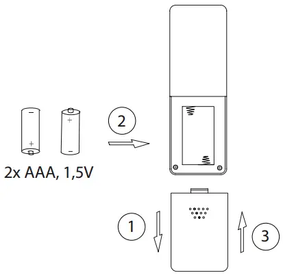 Paul Neuhaus 12103 16 FLAT LED Ceiling Lamp Light - fig 3