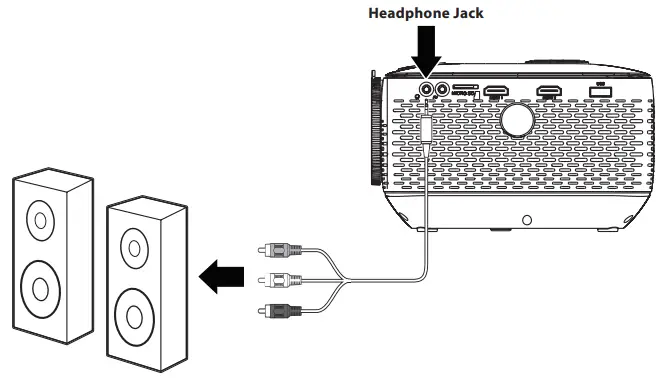 naxa NVP-2003 100 Inch Home Theater 720P LCD Projector Player - fig 13