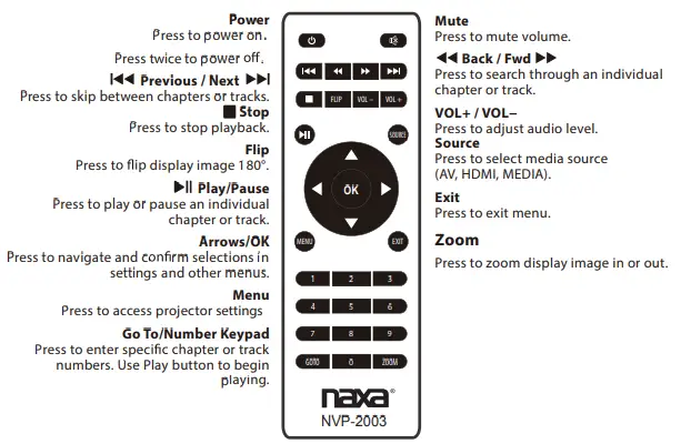 naxa NVP-2003 100 Inch Home Theater 720P LCD Projector Player - fig 15