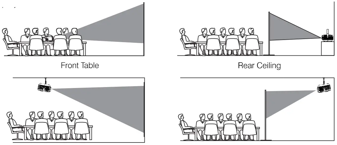 naxa NVP-2003 100 Inch Home Theater 720P LCD Projector Player - fig 9