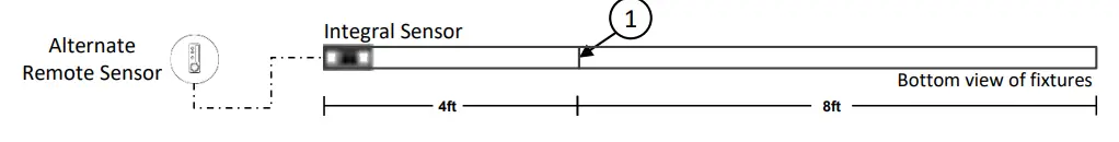 signify-ID-TM11-TruGroove-Surface-Micro-18