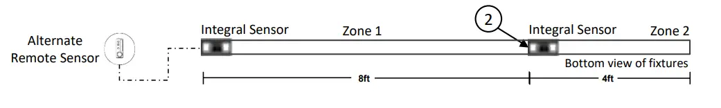 signify-ID-TM11-TruGroove-Surface-Micro-19