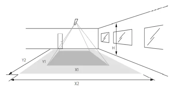 signify-ID-TM11-TruGroove-Surface-Micro-21
