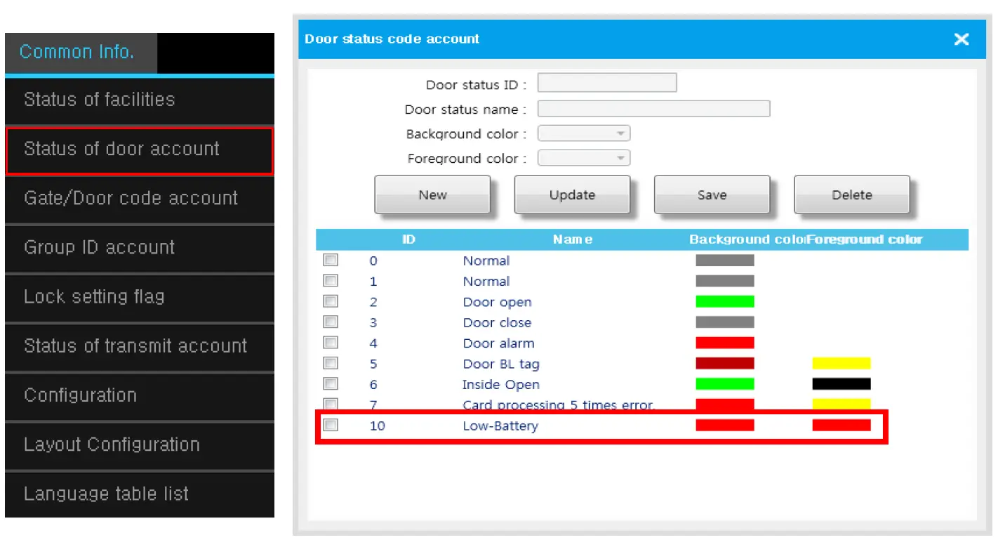 PASSTECH HP 100 Hotel Door Lock 24
