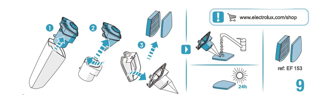 Electrolux Dynamica, Pro, Pro Plus Vacuum Cleaner-9