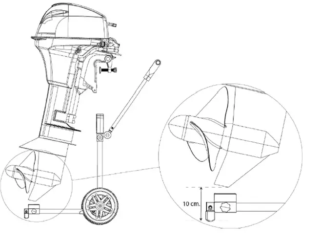 OdeSea TX-65 PRO Outboard Motor Trolley 7