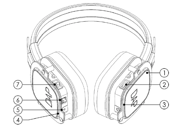 DAP-D1821-Silent-Disco-Headphones-FIG- (2)