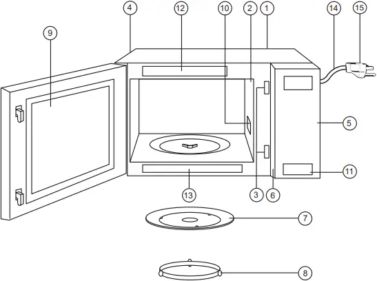 NN-SN936B - Location of Controls 1