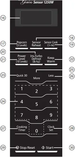NN-SN936B - Location of Controls 2