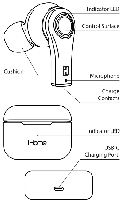 iHome XT-12 True Wireless Earbuds - Operation Guide