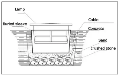 MONDO-LUX-MO72-Verne-Mini-Outdoor-Up-Light- (2)