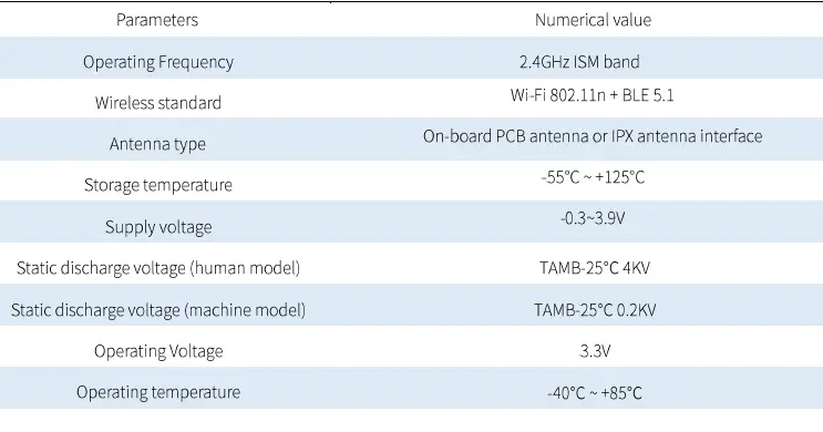 RINO-XY3721-B3 Wifi-Module-04