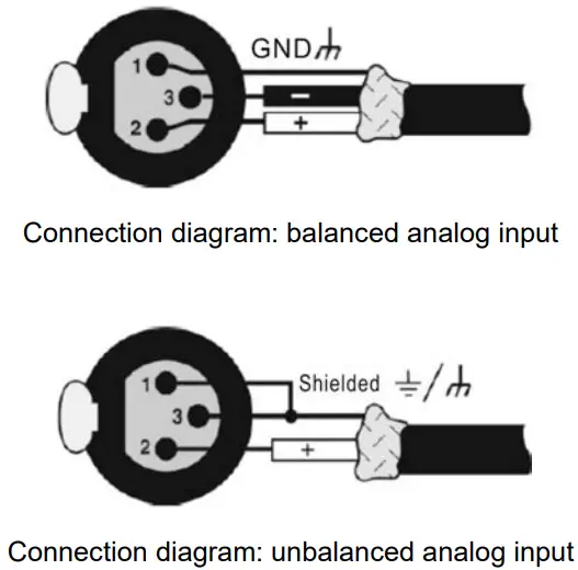 TAIDEN HPA 2080B 02 Digital Professional Audio Power Amplifier - fig 1