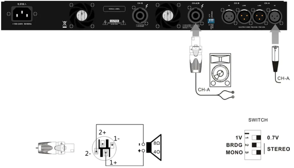 TAIDEN HPA 2080B 02 Digital Professional Audio Power Amplifier - fig 2