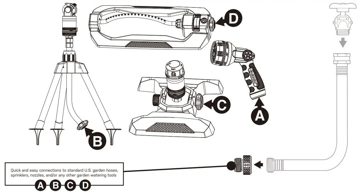EDEN 92285EDAMZ Metal Kink-Free Hose Connector - fig 6