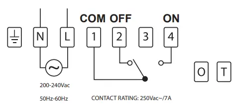 EPH CONTROLS CP4M Room Thermostat - 2
