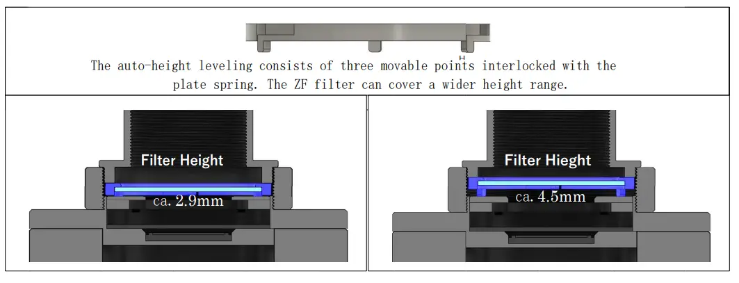 FIRST-LIGHT-OPTICS-IDAS ZF-Filter-for-ZWO-M42-Male-Mount-Cameras-FIG- (3)