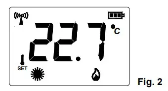 Set-point Temperature