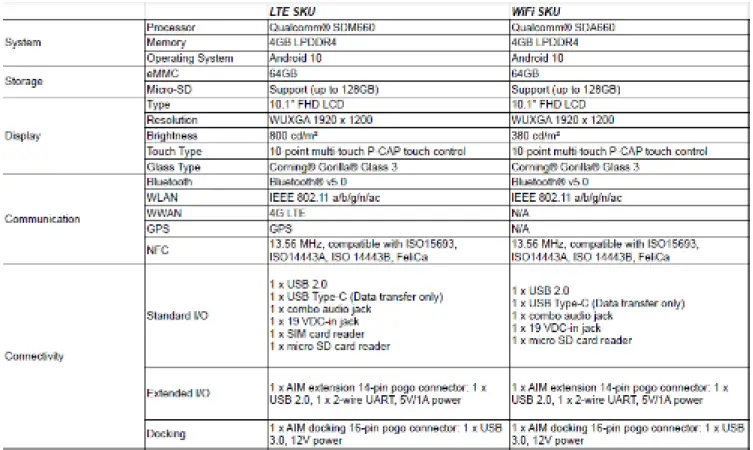 ADVANTECH-AIM-78S-Series-Mobile-Computer-18