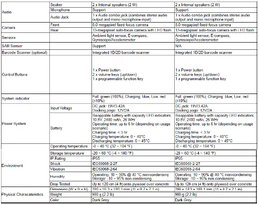 ADVANTECH-AIM-78S-Series-Mobile-Computer-19