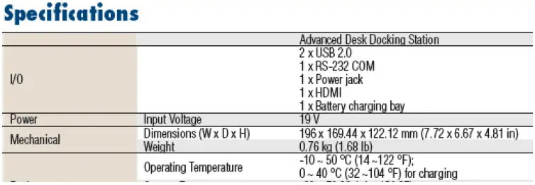 ADVANTECH-AIM-78S-Series-Mobile-Computer-20