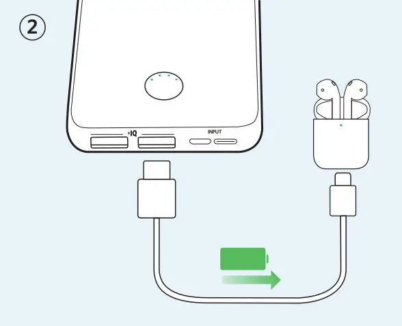 ANKER PowerCore Essential 20000 - Charge your headphones or other low-powered accessories