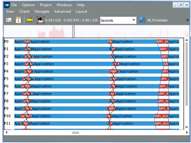 Get-Started-with-Intel-Trace-Analyzer-and-Collector-fig-10