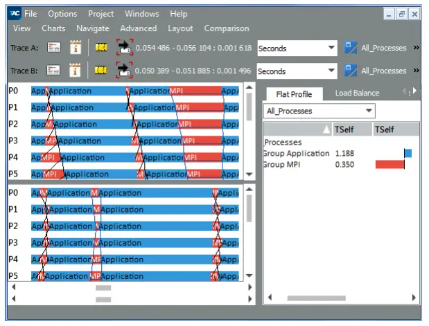 Get-Started-with-Intel-Trace-Analyzer-and-Collector-fig-11
