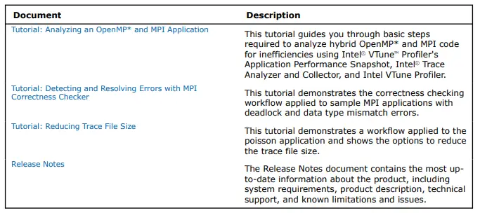 Get-Started-with-Intel-Trace-Analyzer-and-Collector-fig-13