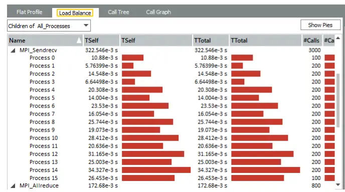 Get-Started-with-Intel-Trace-Analyzer-and-Collector-fig-6