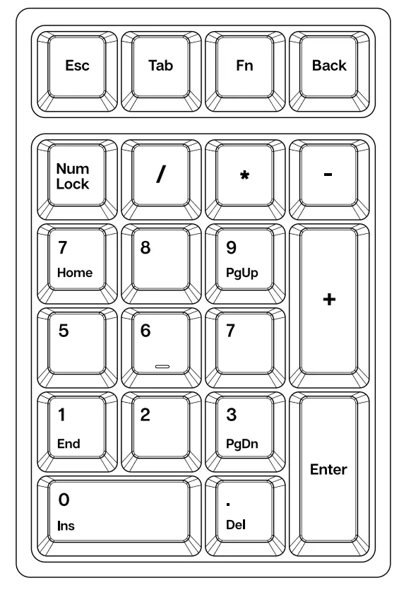 EPOMAKER Th21 Triple-Mode Numpad