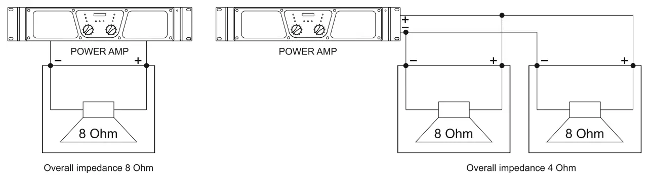 FBT Shadow 105T All Weather Loudspeakers - Fig 7