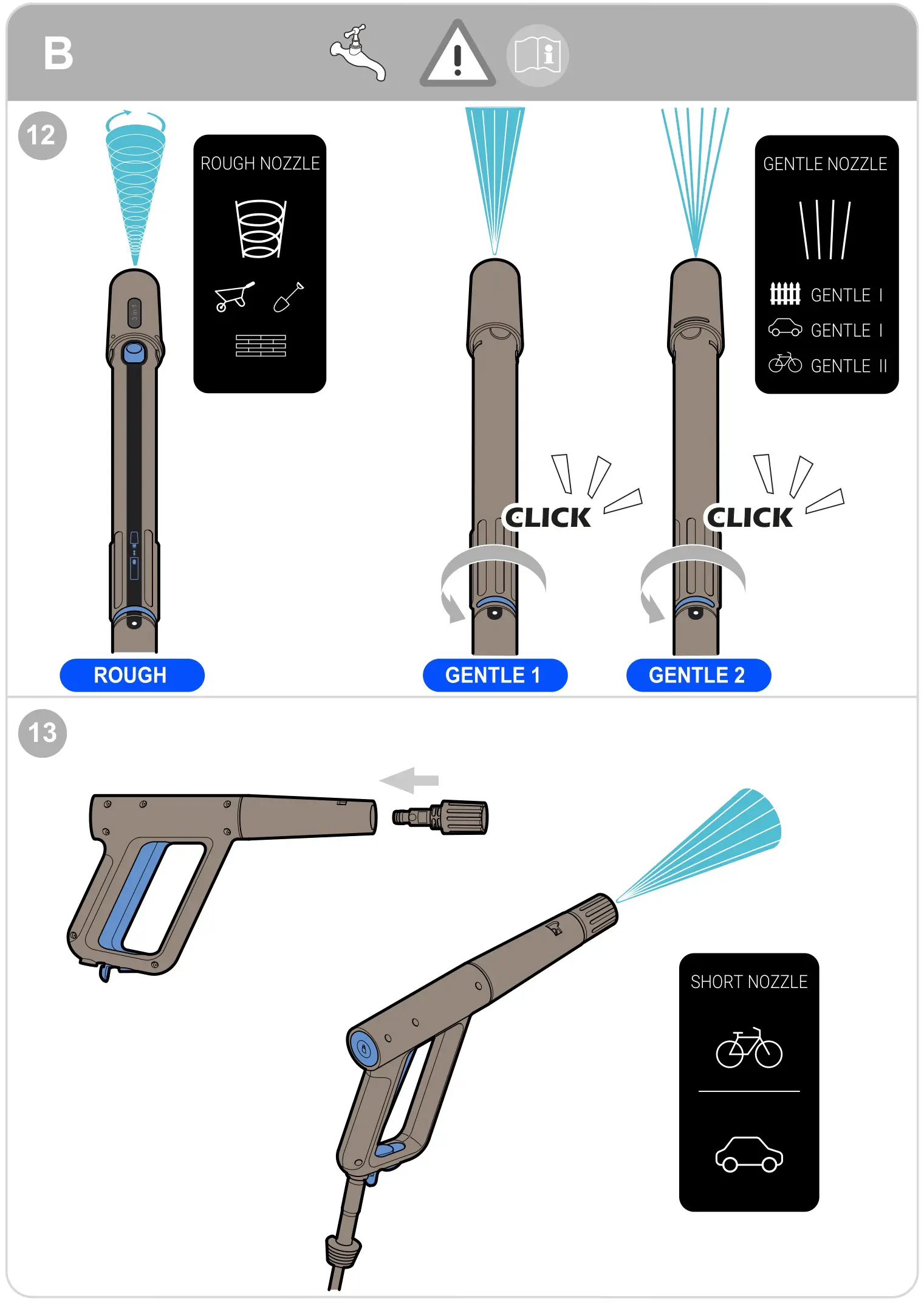 nilfisk food Excellent 170 High Pressure Washer Cleaner - Figure B-4