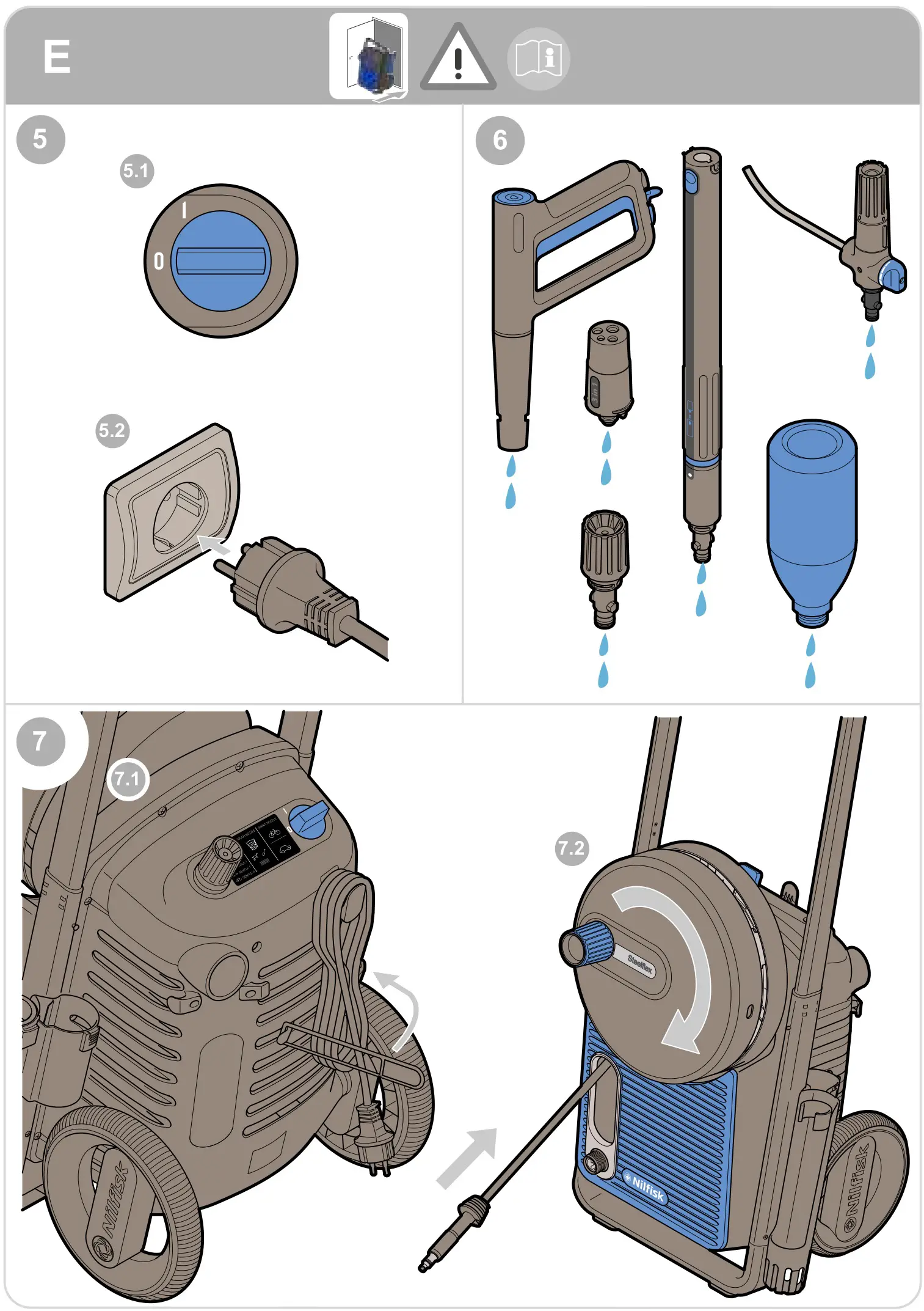 nilfisk food Excellent 170 High Pressure Washer Cleaner - Figure E-2