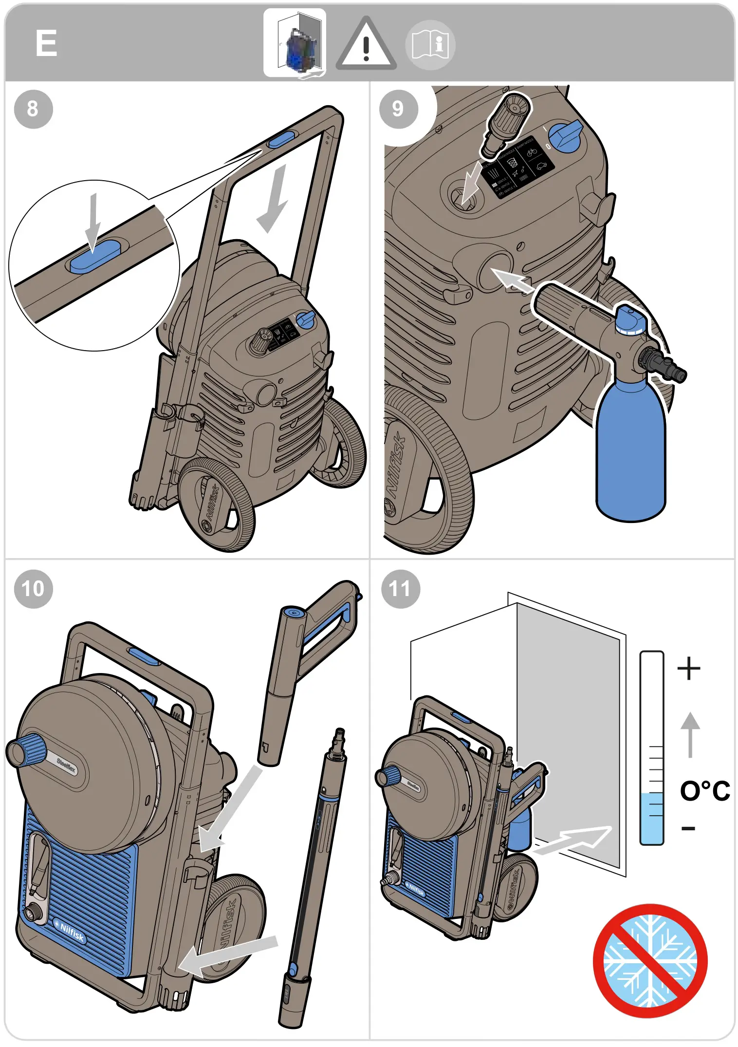 nilfisk food Excellent 170 High Pressure Washer Cleaner - Figure E-3