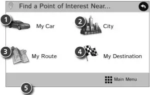 Finding Point of Interest