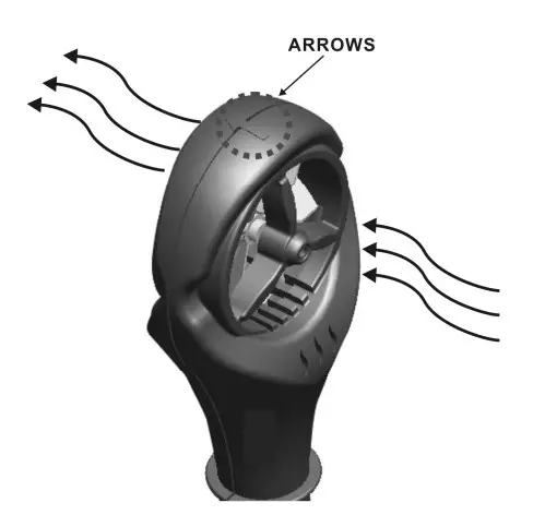 Air Velocity Measures