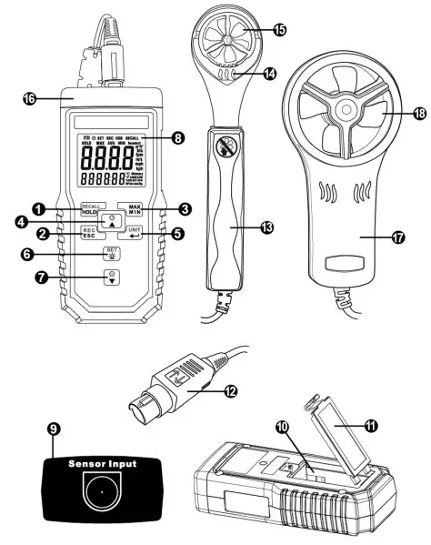 Air Velocity Meter Features