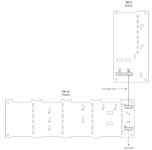 POTTER SB-24 Switchboard