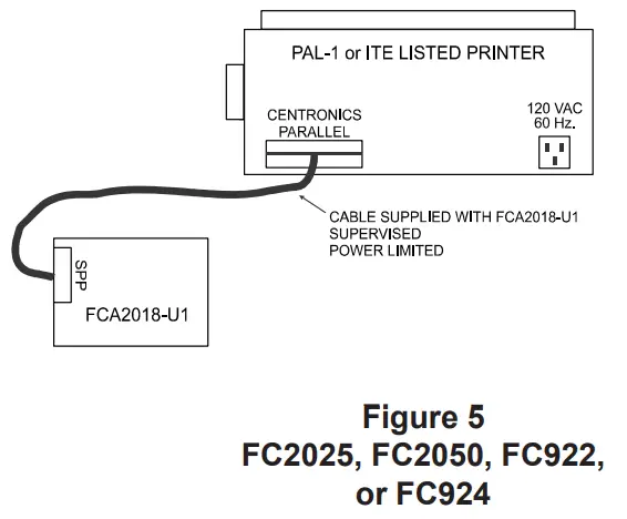 SIEMENS PAL 1 Parallel Printer - Figure 5