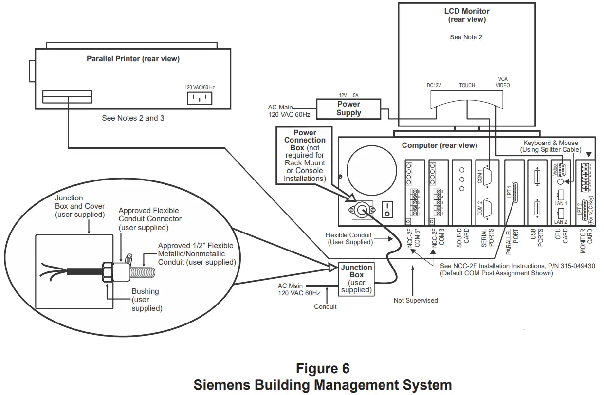 SIEMENS PAL 1 Parallel Printer - Siemens Building