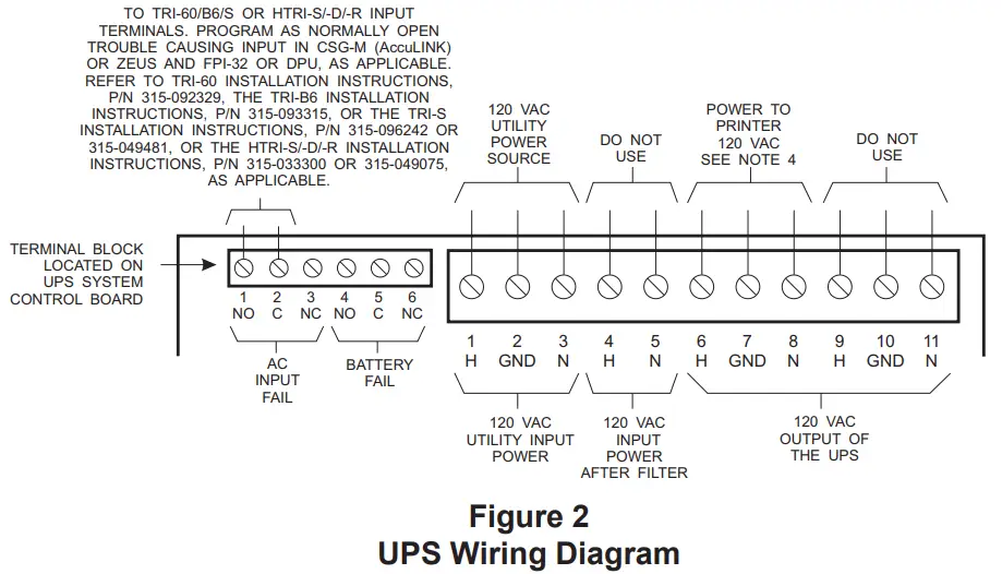 SIEMENS PAL 1 Parallel Printer - Wiring Diagram