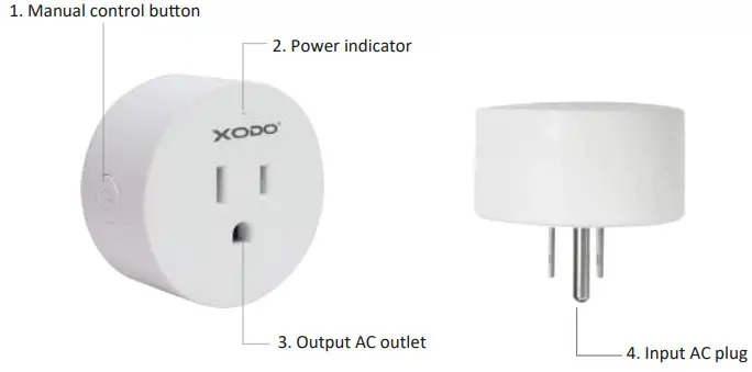 XODO WP1 WiFi Smart Plug - . Smart Plug Introduc�on