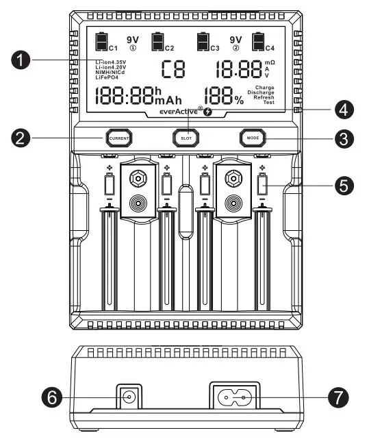 everActive UC4200 Professional Battery Charger User Manual - Product Overview
