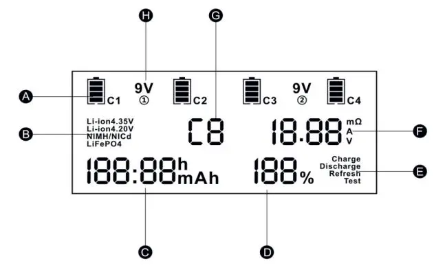 everActive UC4200 Professional Battery Charger User Manual - Product Overview