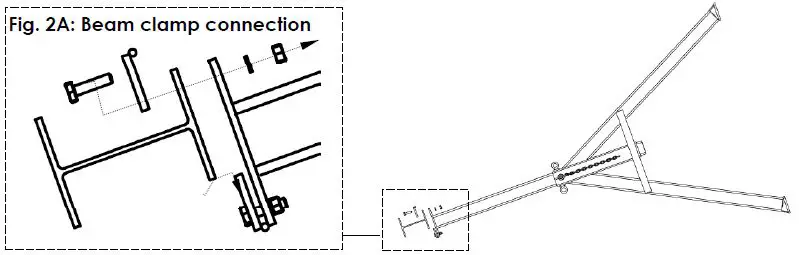Vestil-FHS-Series-Steel-Fixed-Height-Gantry-Cranes-fig- (8)