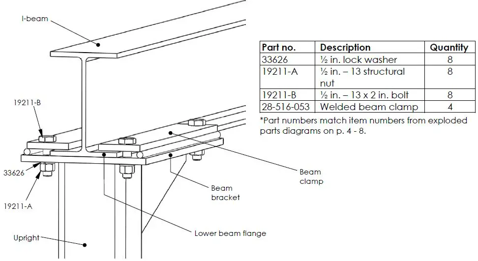 Vestil-FHS-Series-Steel-Fixed-Height-Gantry-Cranes-fig- (9)