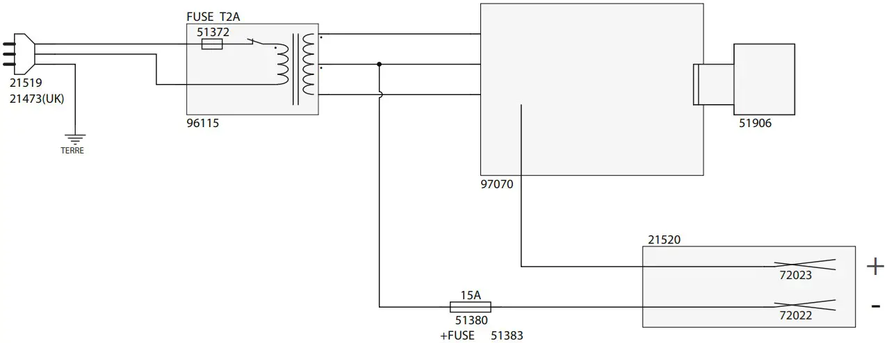 CIRCUIT DIAGRAM