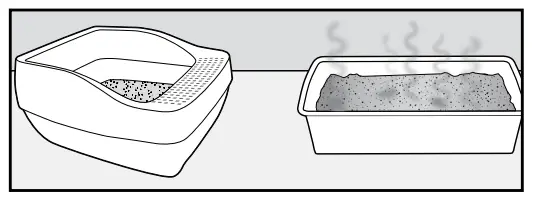 PetSafe PWM00-16580 Deluxe Crystal Litter Box System - . Fill the litter box withd2