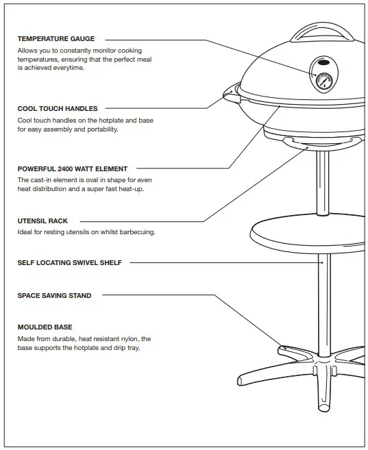 FEATURES OF YOUR BBQ